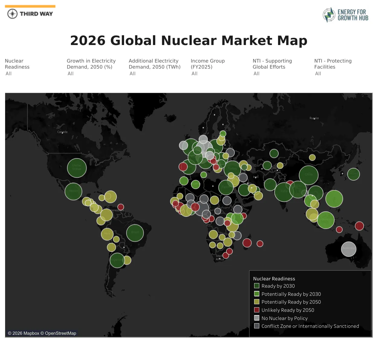 كيفية شراء Global Digital Nuclear Reserve (GDNR) بأمان في عام 2026