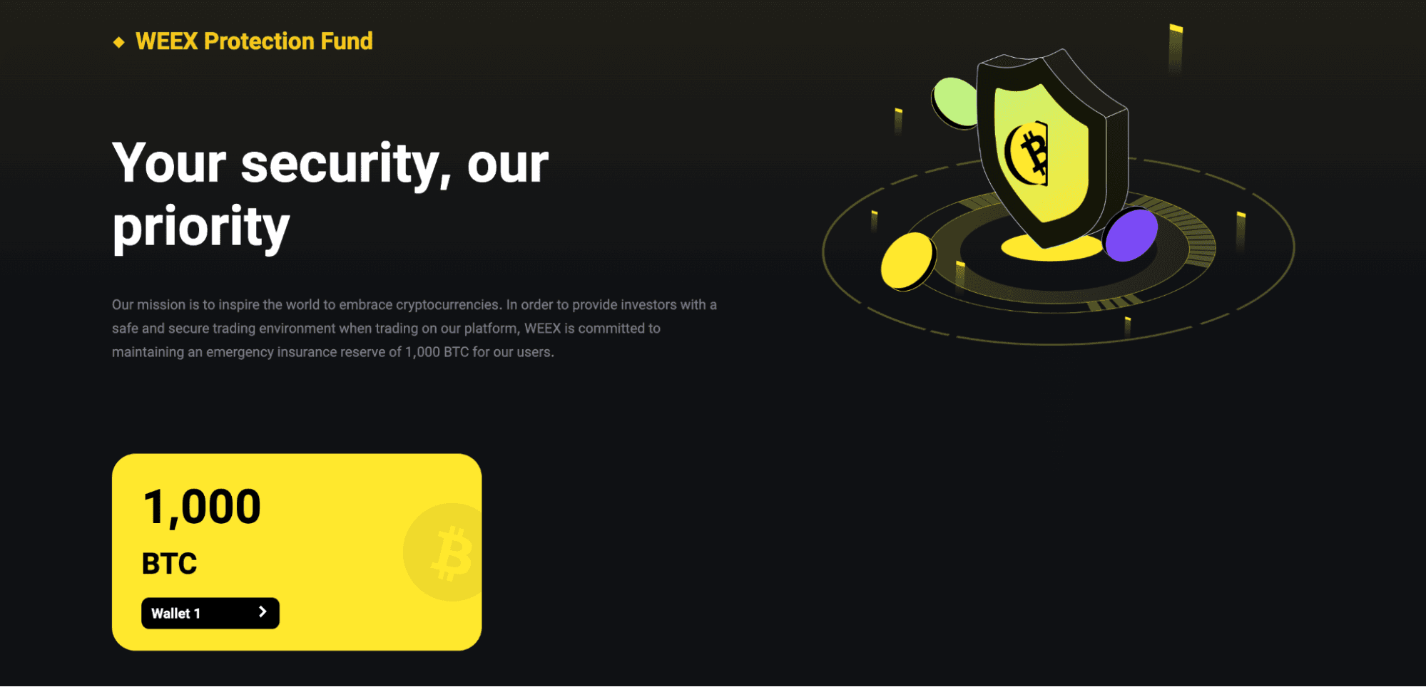 What Is WEEX - An Overall WEEX Exchange Review 2026