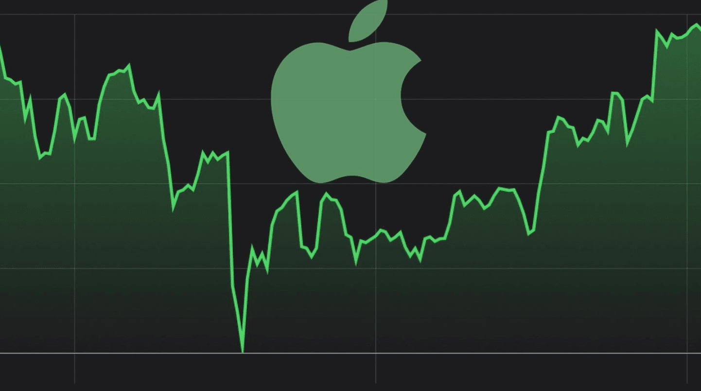 توقعات سعر سهم Apple للفترة 2026–2030: هل يمكن أن يصل سهم AAPL إلى 500 دولار؟