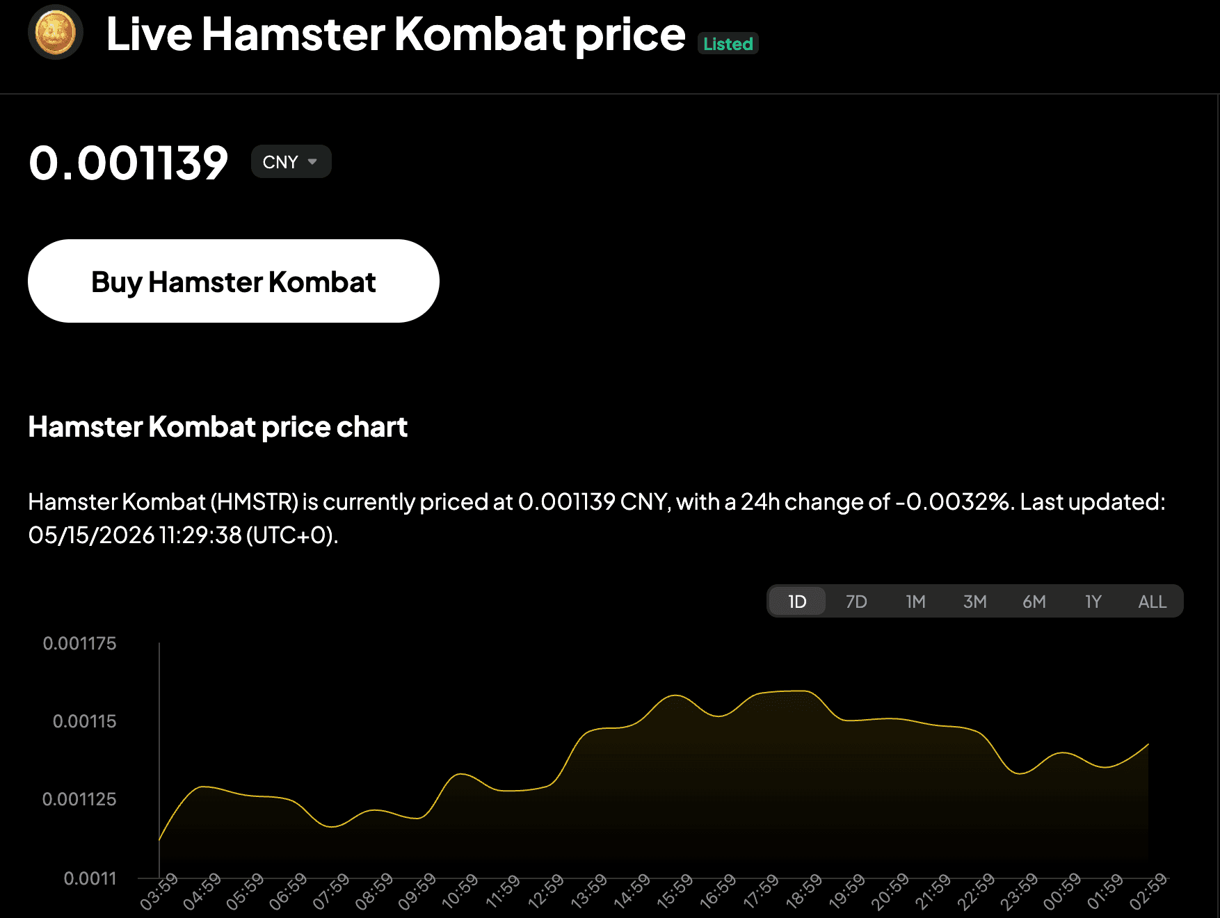 سعر عملة HMSTR: ما الذي يحرك Hamster Kombat الآن