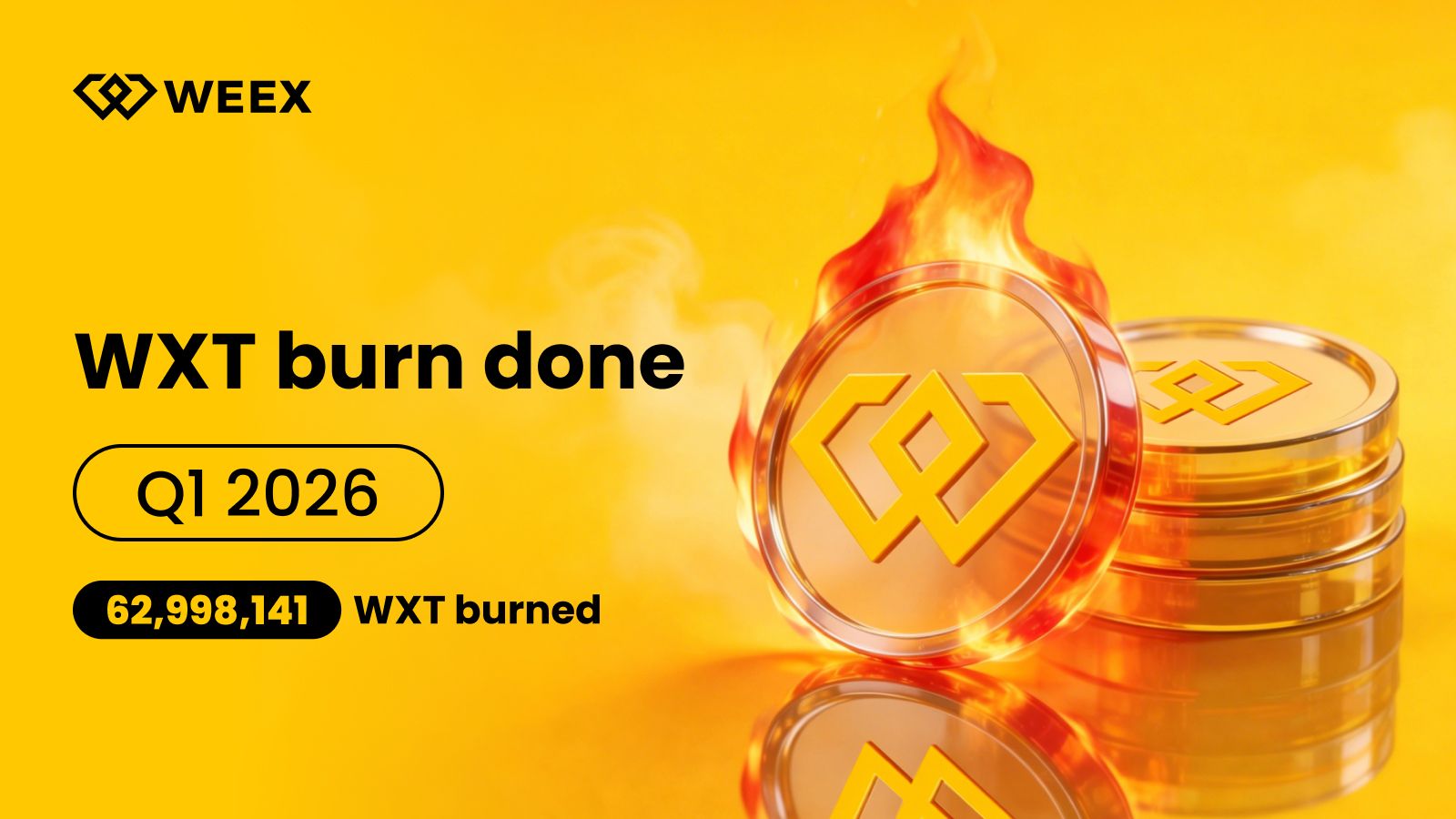 حرق WXT للربع الأول من عام 2026: WEEX تكمل حرق 62,998,141 توكن WXT