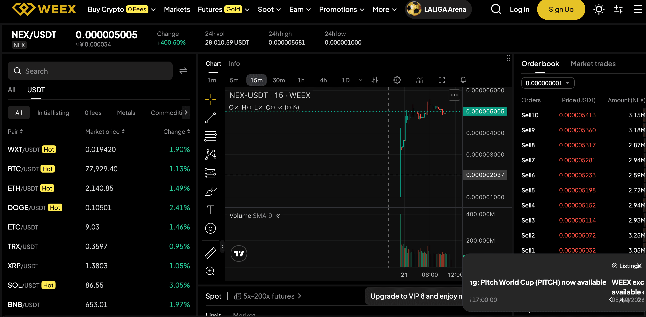 سعر توكن Nexus: سعر NEX، المحفزات، والمخاطر